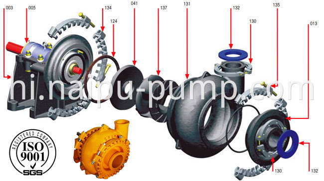 Sand gravel Pump Drawing 